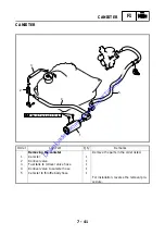 Предварительный просмотр 330 страницы Yamaha 2005 YP400T Service Manual