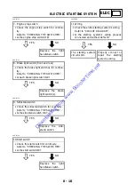 Предварительный просмотр 349 страницы Yamaha 2005 YP400T Service Manual