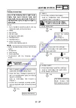 Предварительный просмотр 358 страницы Yamaha 2005 YP400T Service Manual