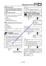 Предварительный просмотр 368 страницы Yamaha 2005 YP400T Service Manual