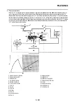 Preview for 28 page of Yamaha 2006 FJR1300A Service Manual