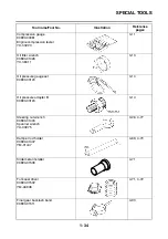 Preview for 43 page of Yamaha 2006 FJR1300A Service Manual