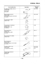 Preview for 44 page of Yamaha 2006 FJR1300A Service Manual