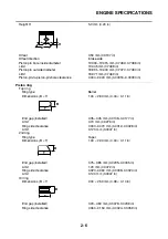 Preview for 55 page of Yamaha 2006 FJR1300A Service Manual