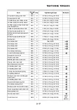 Preview for 66 page of Yamaha 2006 FJR1300A Service Manual