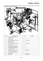 Preview for 159 page of Yamaha 2006 FJR1300A Service Manual