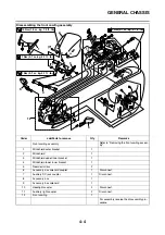 Preview for 161 page of Yamaha 2006 FJR1300A Service Manual