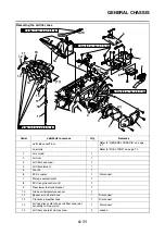 Preview for 168 page of Yamaha 2006 FJR1300A Service Manual