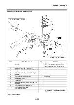 Preview for 183 page of Yamaha 2006 FJR1300A Service Manual