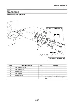 Preview for 194 page of Yamaha 2006 FJR1300A Service Manual