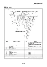 Preview for 222 page of Yamaha 2006 FJR1300A Service Manual