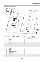 Preview for 223 page of Yamaha 2006 FJR1300A Service Manual