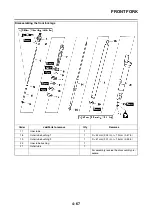 Preview for 224 page of Yamaha 2006 FJR1300A Service Manual