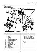 Preview for 232 page of Yamaha 2006 FJR1300A Service Manual