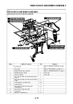 Preview for 236 page of Yamaha 2006 FJR1300A Service Manual