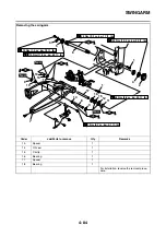 Preview for 241 page of Yamaha 2006 FJR1300A Service Manual