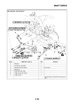 Preview for 245 page of Yamaha 2006 FJR1300A Service Manual