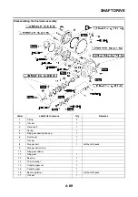 Preview for 246 page of Yamaha 2006 FJR1300A Service Manual