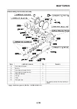 Preview for 247 page of Yamaha 2006 FJR1300A Service Manual