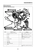 Preview for 262 page of Yamaha 2006 FJR1300A Service Manual