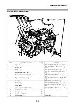 Preview for 263 page of Yamaha 2006 FJR1300A Service Manual