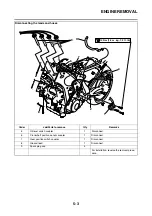 Preview for 264 page of Yamaha 2006 FJR1300A Service Manual