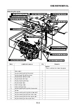 Preview for 265 page of Yamaha 2006 FJR1300A Service Manual