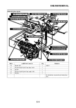 Preview for 266 page of Yamaha 2006 FJR1300A Service Manual