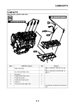 Preview for 270 page of Yamaha 2006 FJR1300A Service Manual