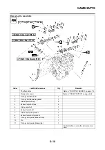 Preview for 271 page of Yamaha 2006 FJR1300A Service Manual