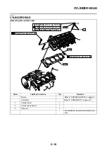 Preview for 279 page of Yamaha 2006 FJR1300A Service Manual