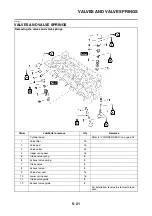 Preview for 282 page of Yamaha 2006 FJR1300A Service Manual