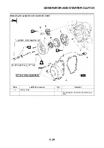 Preview for 290 page of Yamaha 2006 FJR1300A Service Manual