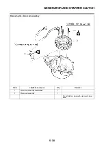 Preview for 291 page of Yamaha 2006 FJR1300A Service Manual