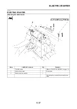 Preview for 298 page of Yamaha 2006 FJR1300A Service Manual