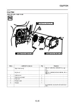 Preview for 302 page of Yamaha 2006 FJR1300A Service Manual