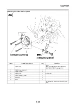 Preview for 307 page of Yamaha 2006 FJR1300A Service Manual