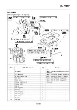 Preview for 319 page of Yamaha 2006 FJR1300A Service Manual