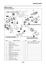 Preview for 324 page of Yamaha 2006 FJR1300A Service Manual