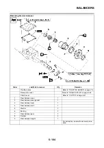 Preview for 365 page of Yamaha 2006 FJR1300A Service Manual