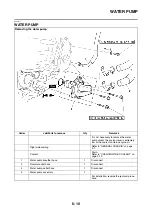 Preview for 381 page of Yamaha 2006 FJR1300A Service Manual