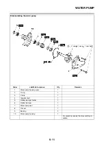 Preview for 382 page of Yamaha 2006 FJR1300A Service Manual