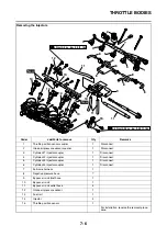 Preview for 393 page of Yamaha 2006 FJR1300A Service Manual