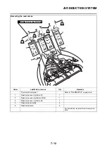 Preview for 399 page of Yamaha 2006 FJR1300A Service Manual