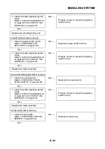 Preview for 437 page of Yamaha 2006 FJR1300A Service Manual