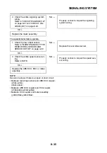 Preview for 438 page of Yamaha 2006 FJR1300A Service Manual