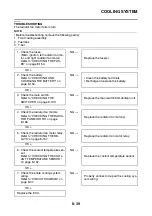 Preview for 442 page of Yamaha 2006 FJR1300A Service Manual