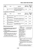 Preview for 451 page of Yamaha 2006 FJR1300A Service Manual