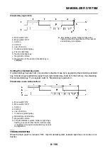 Preview for 509 page of Yamaha 2006 FJR1300A Service Manual