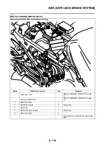 Preview for 522 page of Yamaha 2006 FJR1300A Service Manual